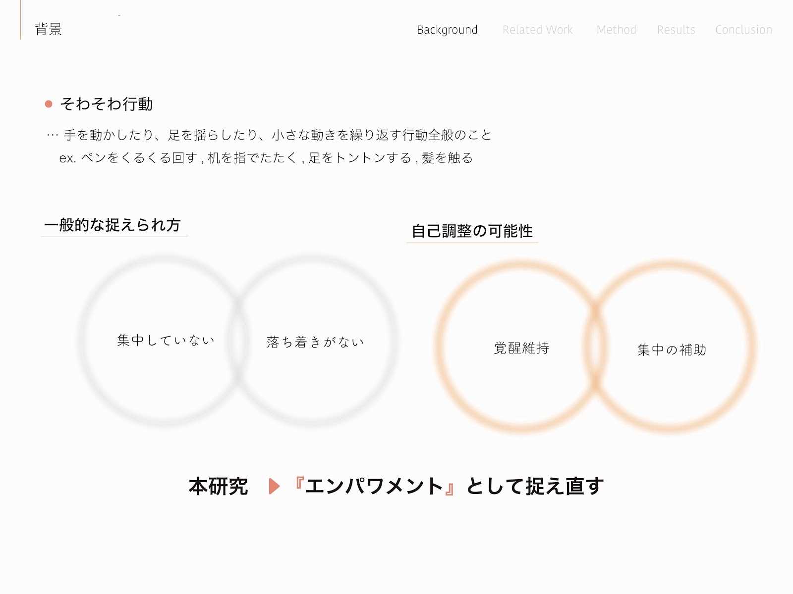 そわそわ行動をエンパワメントとして捉える──心理・生理指標に基づく評価-thumb-1