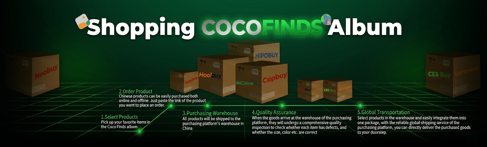 CocoFinds Banner