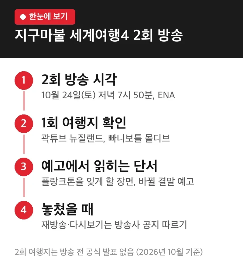 지구마불 세계여행4 2회 방송