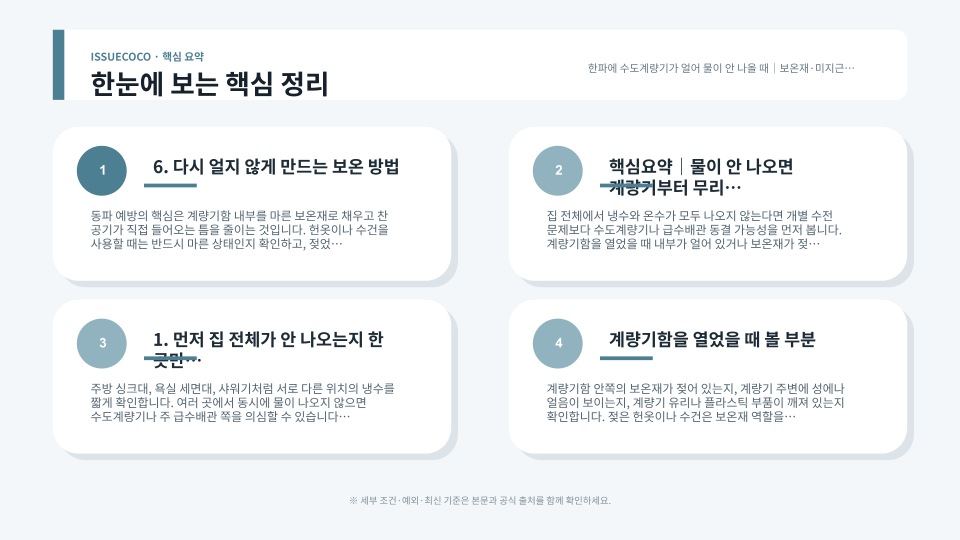 수도계량기 동파 시 보온 확인부터 미지근한 물로 천천히 녹이는 순서를 정리한 핵심 점검 이미지