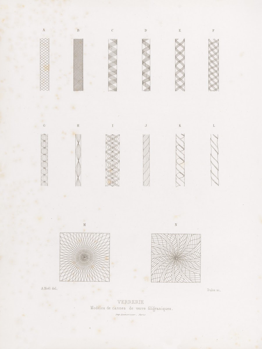 Modèles de cannes de verre filigraniques 1859 1864