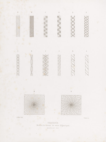 Modèles de cannes de verre filigraniques 1859 1864