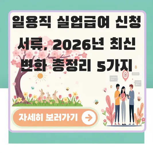 일용직 근로자 실업급여 신청 준비 서류 안내