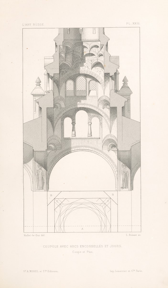 Coupole avec arcs encorbellés et jours  Coupe et plan 1877