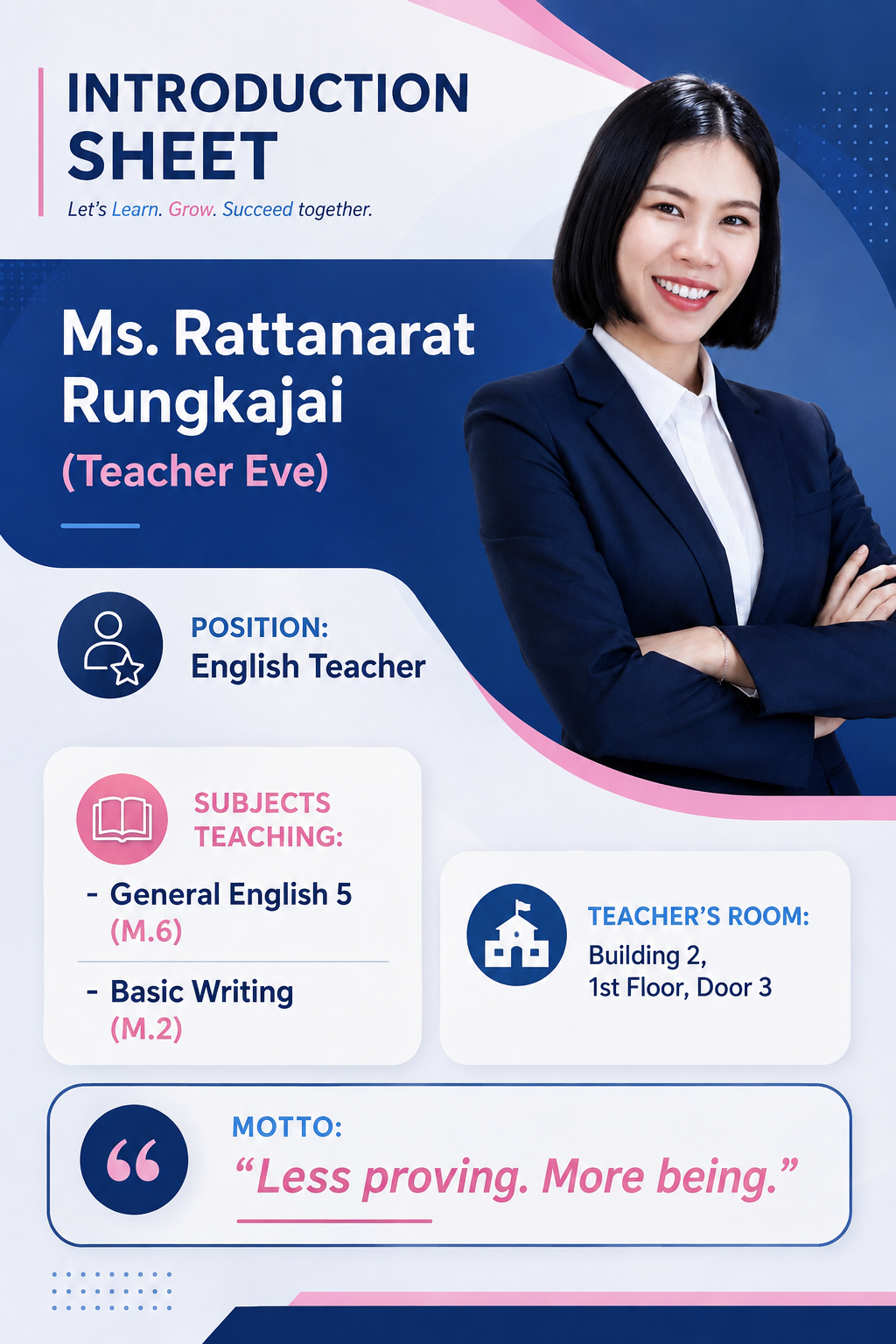 Miss Rattanarat Rungkajai