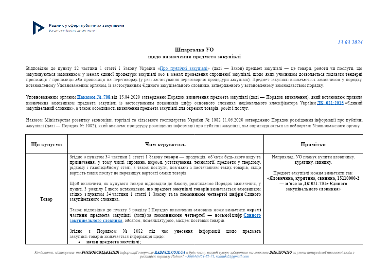 Шпаргалка щодо визначення предмета закупівлі