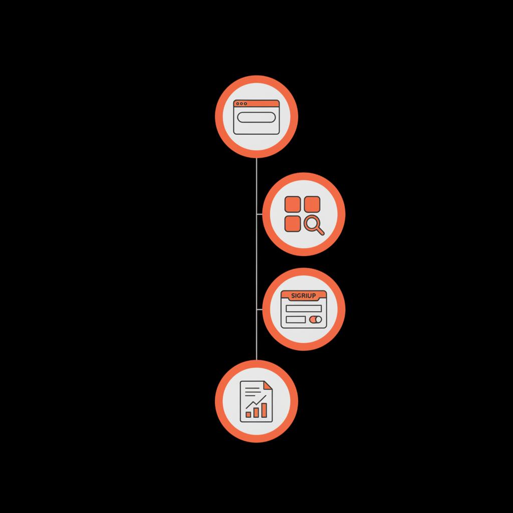 Minimal vector checklist infographic showing steps to verify Instagram username availability: URL check, app search, signup test, and report on a black Social Success Hub background.