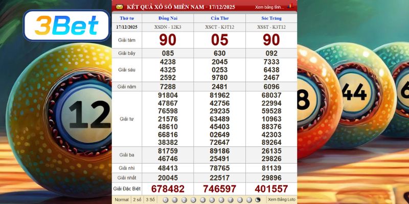 Cùng 3BET thống kê kết quả XSMN kỳ trước ngày 17/12/2025