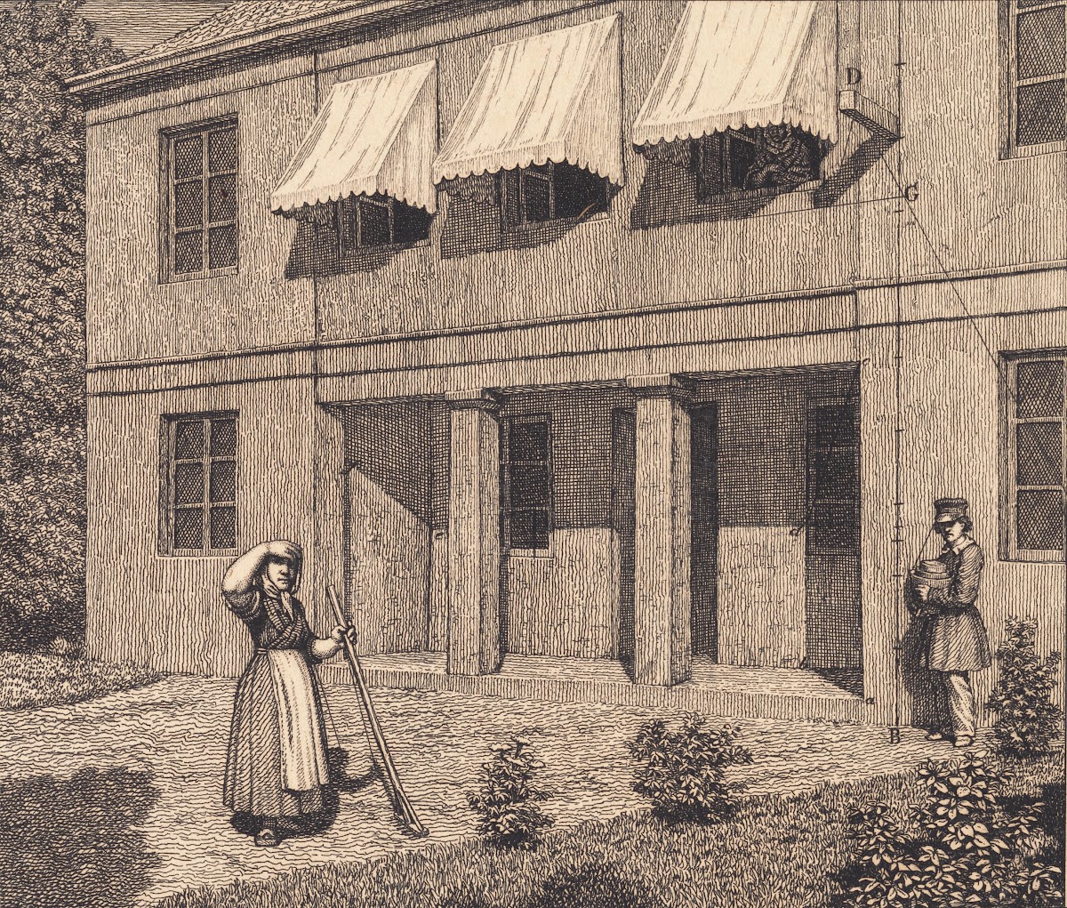 Udenfor en villa Illustration til Linearperspectiven  Tavle V