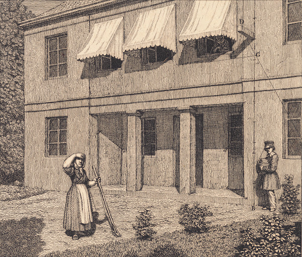 Udenfor en villa Illustration til Linearperspectiven  Tavle V