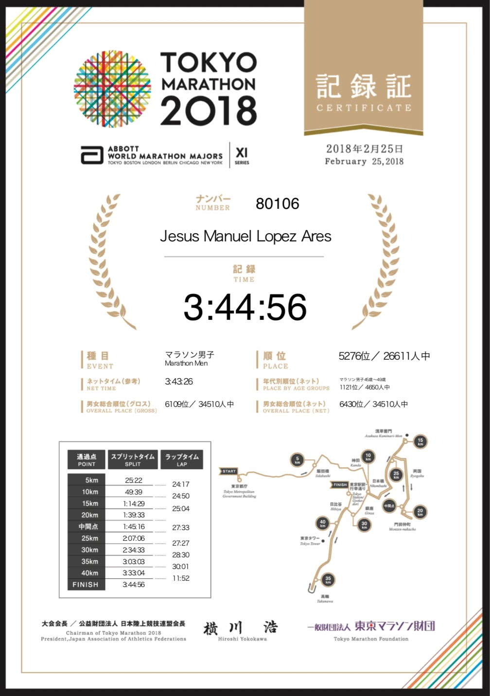 Diploma de TOKIO MARATHON