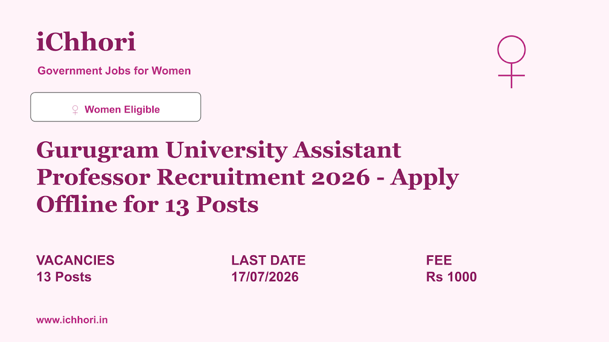Gurugram University Assistant Professor Recruitment 2026 - Apply Offline for 13 Posts - iChhori
