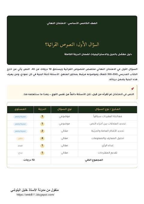 استراتيجيات الإجابة على أسئلة النصوص القرائية - عربي الصف 5 الفصل 2