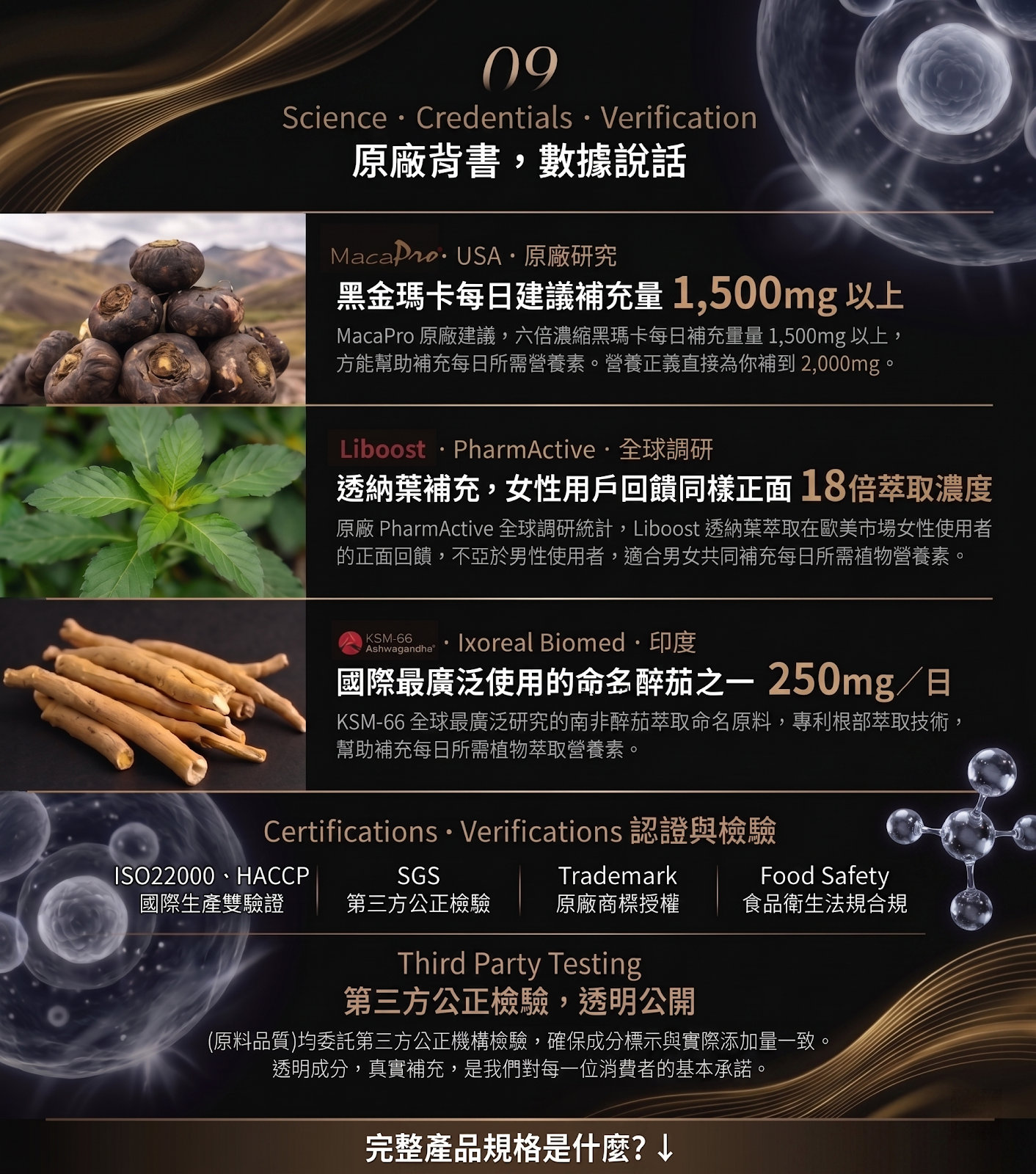 MacaPro Liboost KSM-66 三大核心成分總整理