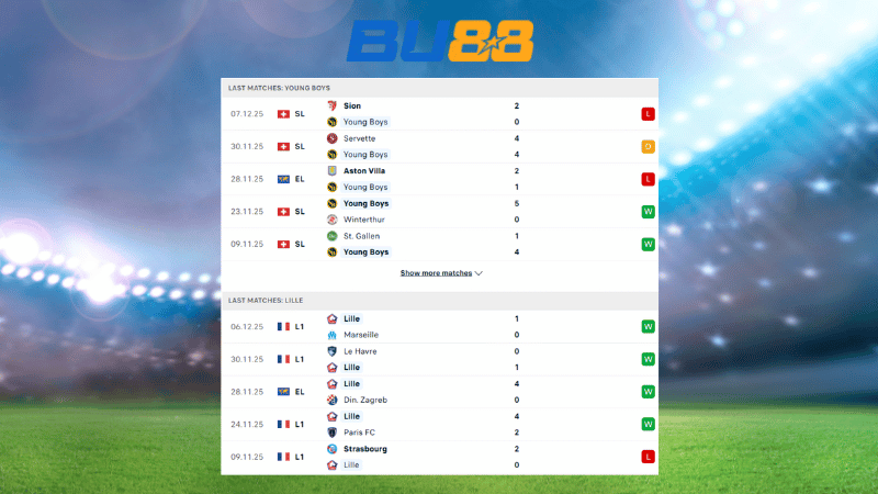 Bảng kèo Young Boys - Lille 00:45 ngày 12/12