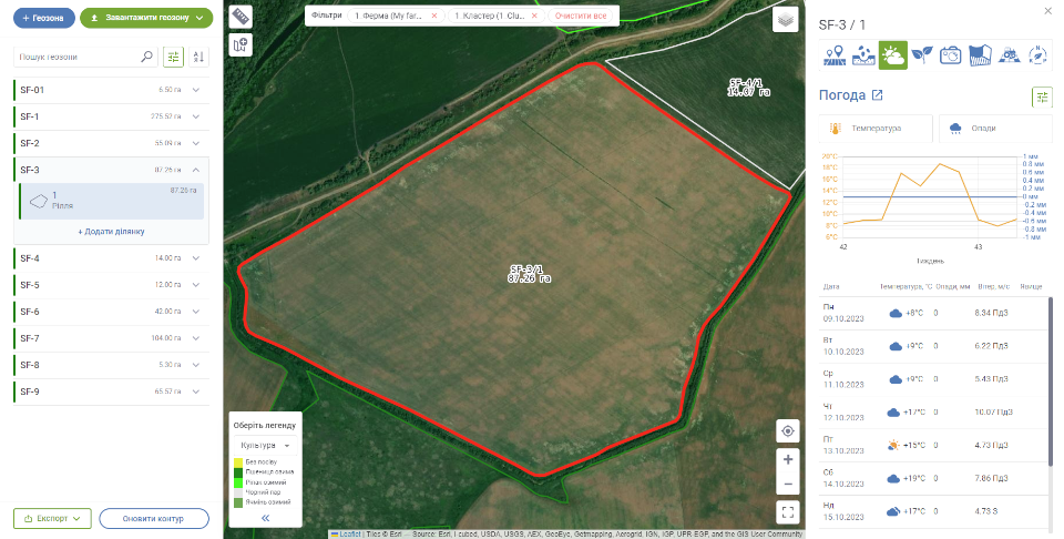 Measuring field area is the first step towards precision agriculture