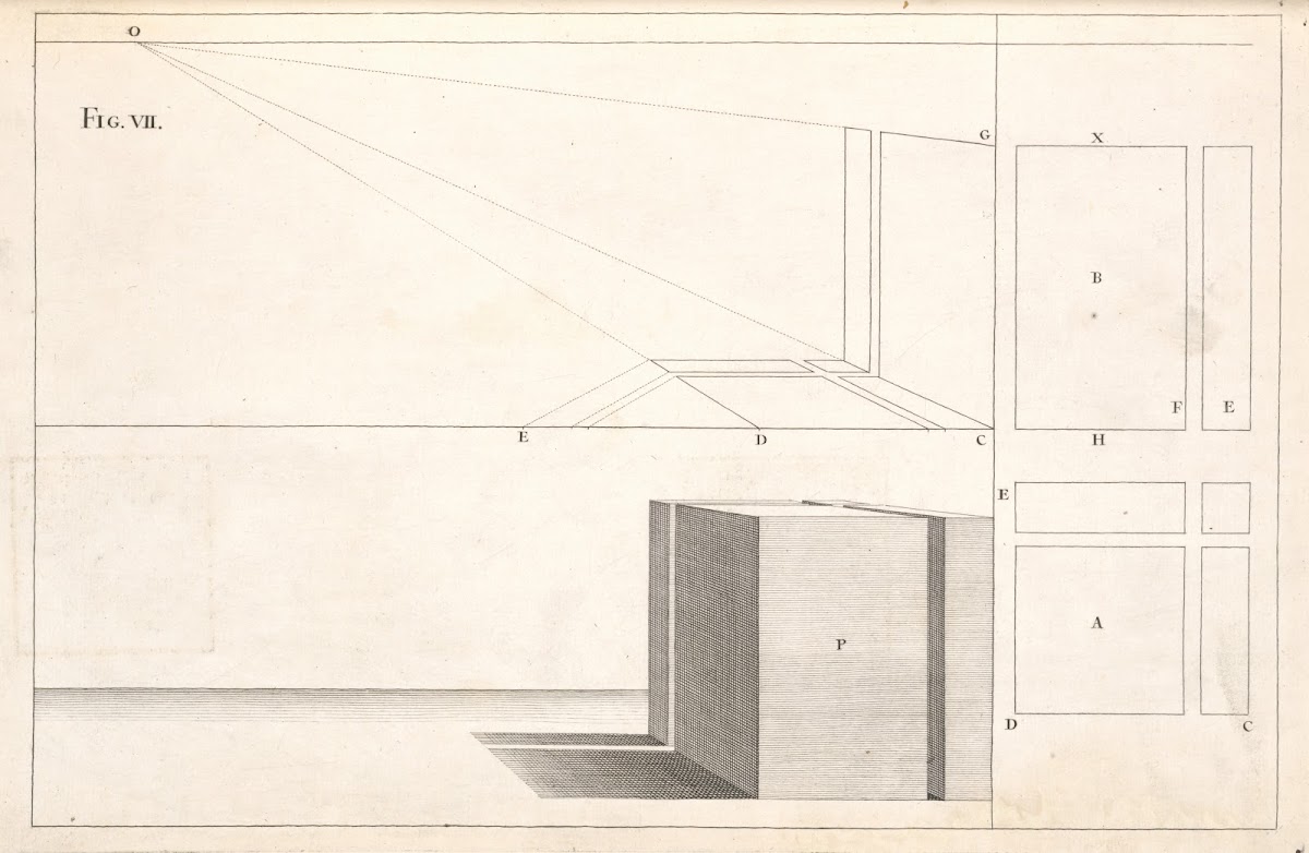 Another example of a geometrical plan and upright put in perspective 1707