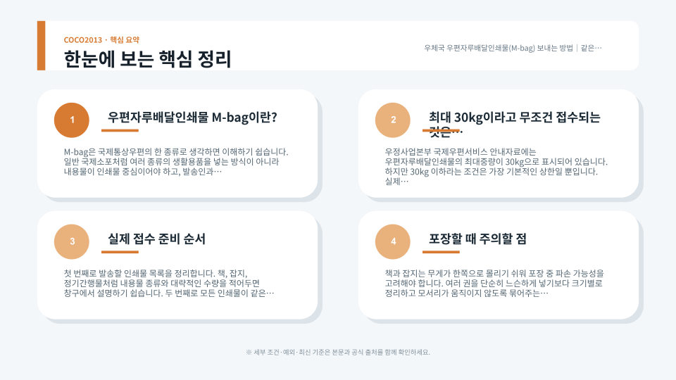 우편자루배달인쇄물 접수 전 수취인과 국가별 가능 여부를 확인하는 절차 이미지