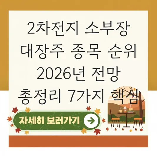 2차전지 소부장 대장주 종목 순위