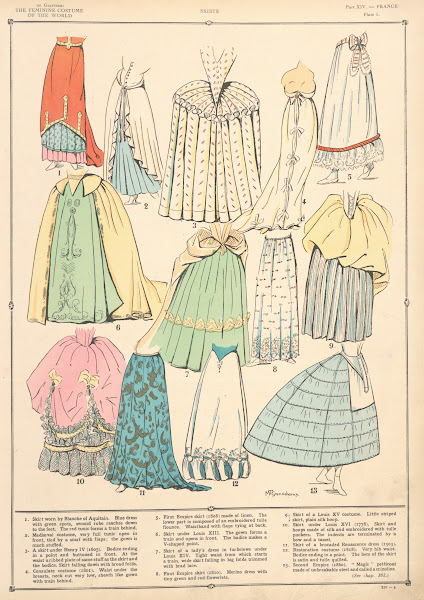 France  Skirts 1926 1927