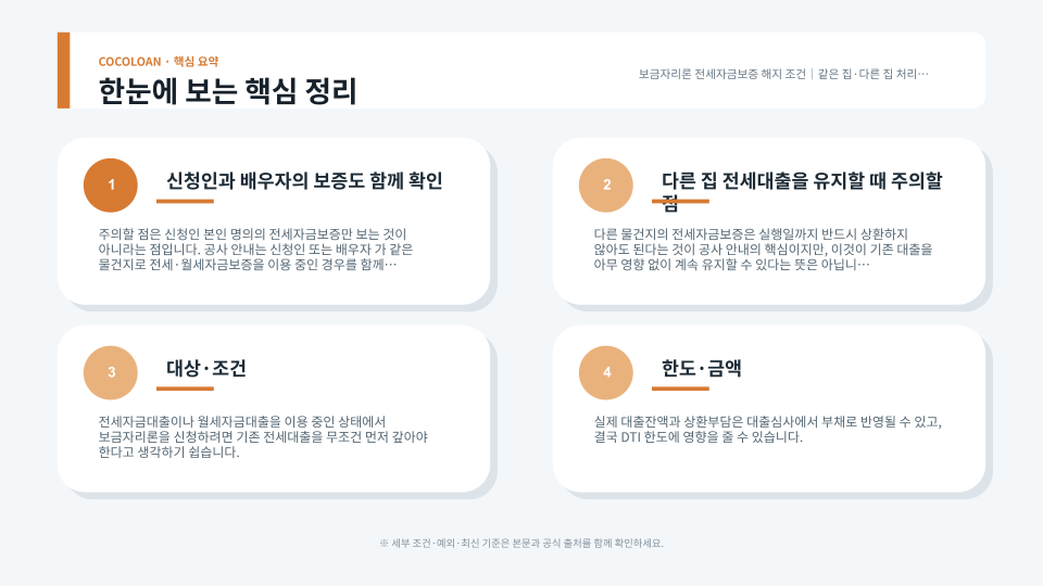 같은 물건지와 다른 물건지의 전세자금보증 처리 차이를 설명하는 주택금융 자료