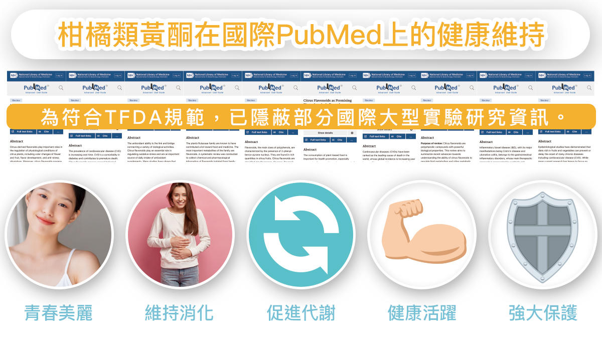 台灣 RenoCidin 柑橘類黃酮專利說明