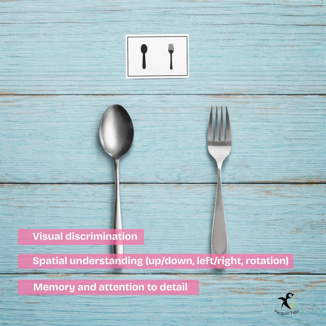 Cutlery Placement Activity | Spatial Awareness, Visual Motor Skills & Direction Following