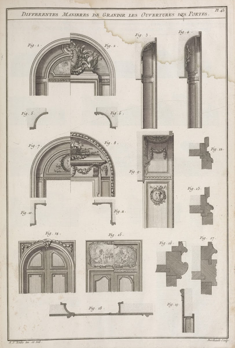Differentes manieres de grandir les ouvertures des portes 1769 1774