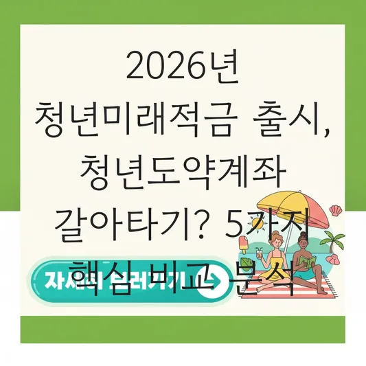 청년미래적금 2026년 출시 정보 및 기존 청년도약계좌 해지 후 갈아타기 실익 분석 대표 이미지