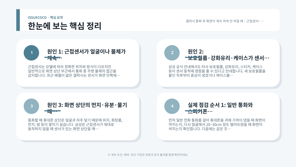 갤럭시 상단 센서 영역과 보호필름·케이스 간섭 여부를 순서대로 점검하는 장면