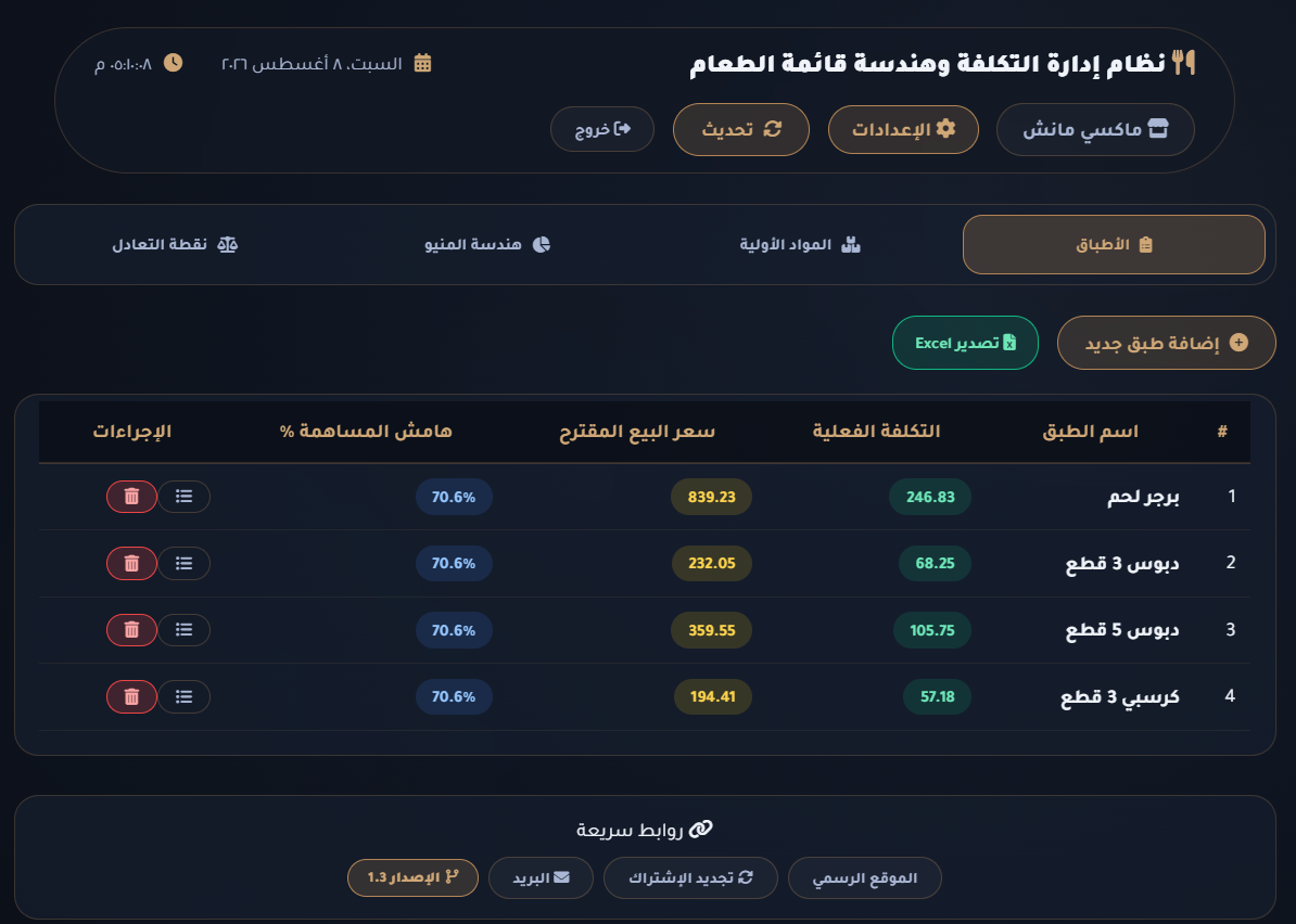 تحليل التكاليف