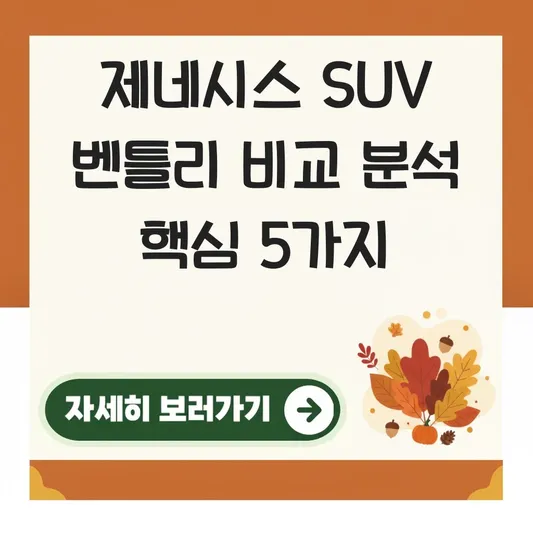 제네시스 SUV 벤틀리 경쟁 모델 비교 분석