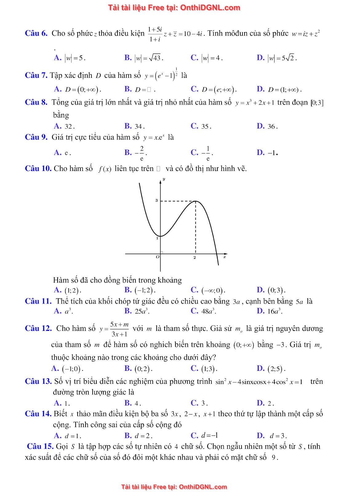 16 Đề ôn DGNL Sư Phạm HN môn toán - có đáp án