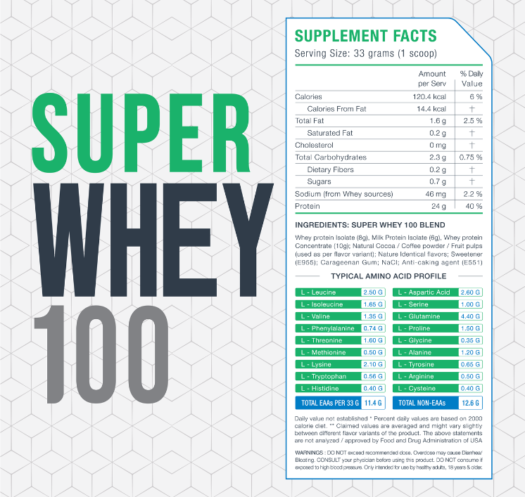 SUPER WHEY 100