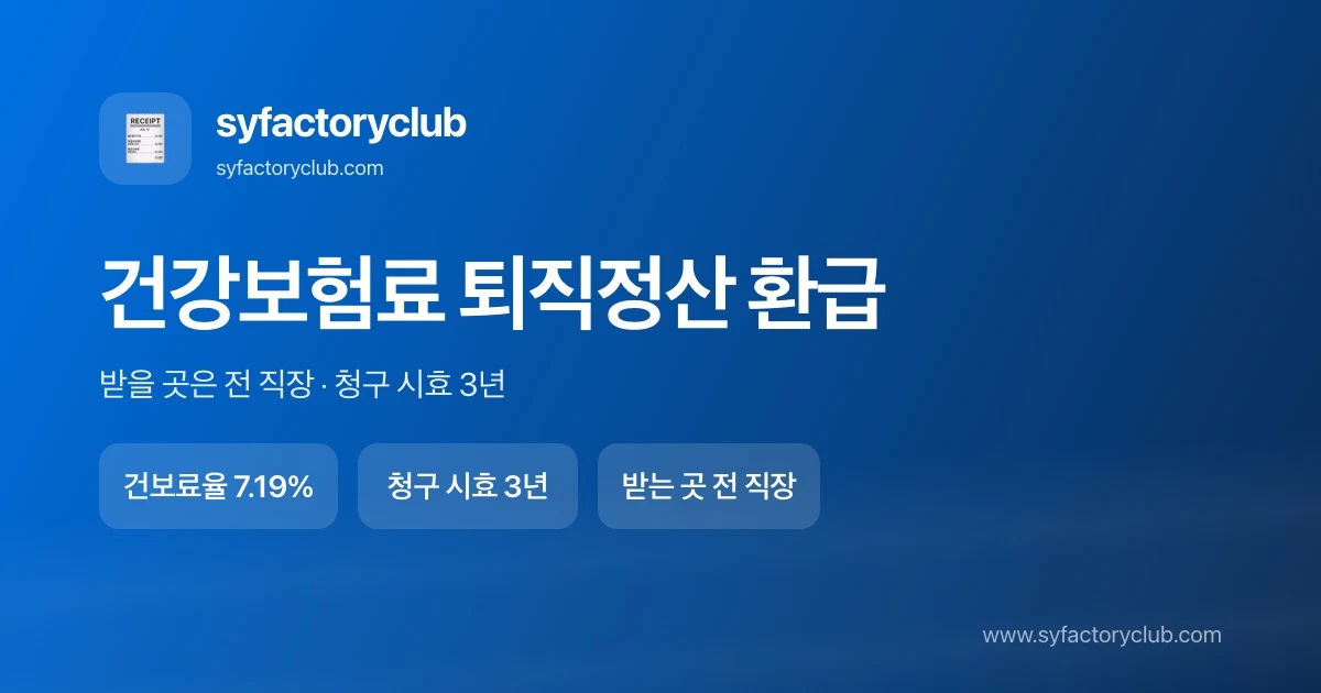 건강보험료 퇴직정산 환급금 지급 경로와 계산 기준 안내