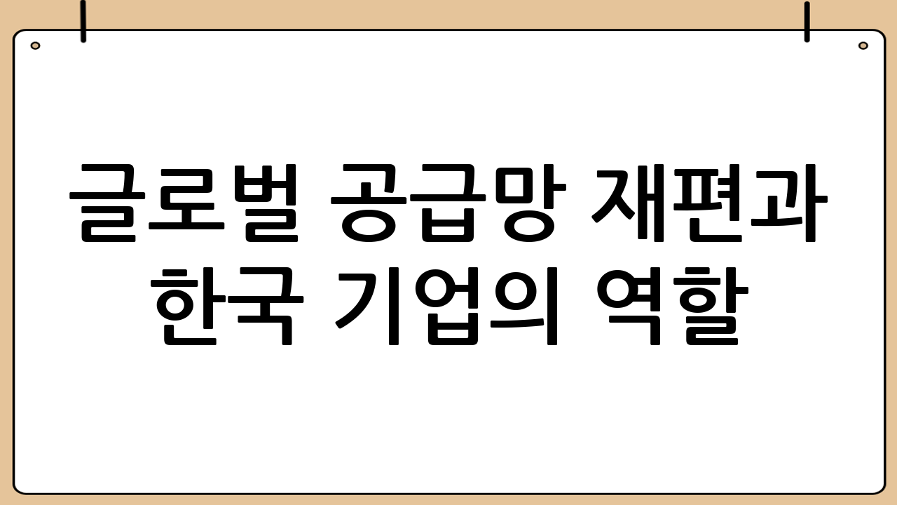 글로벌 공급망 재편과 한국 기업의 역할