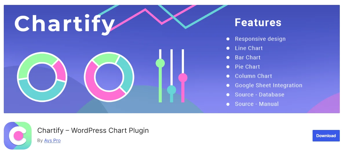 Captura de Chartify