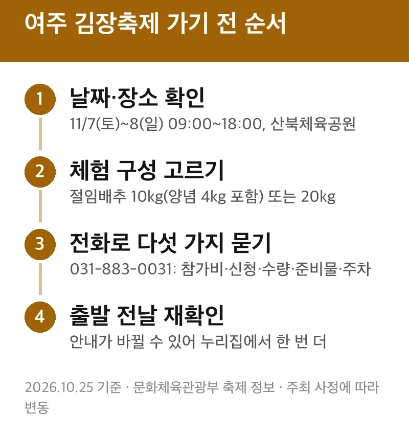 여주 김장축제 가기 전 순서