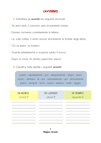 Anteprima della prima pagina: L'avverbio