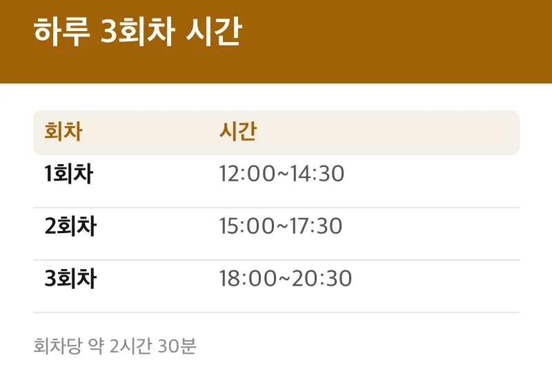 하루 3회차 시간