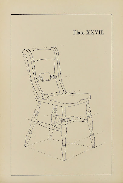 The principles of perspective as applied to model drawing  sketching from nature
