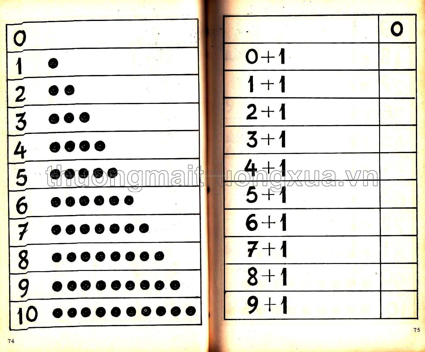 Em học toán vỡ lòng (quyển 2 - 1970) - Trang 38