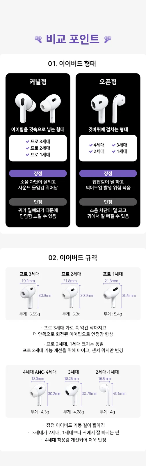 섹션 2 이미지