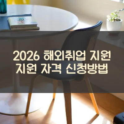 해외취업 지원 썸네일