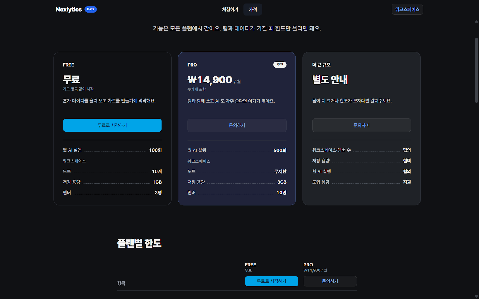 FREE, PRO, 더 큰 규모 세 가지 플랜 카드