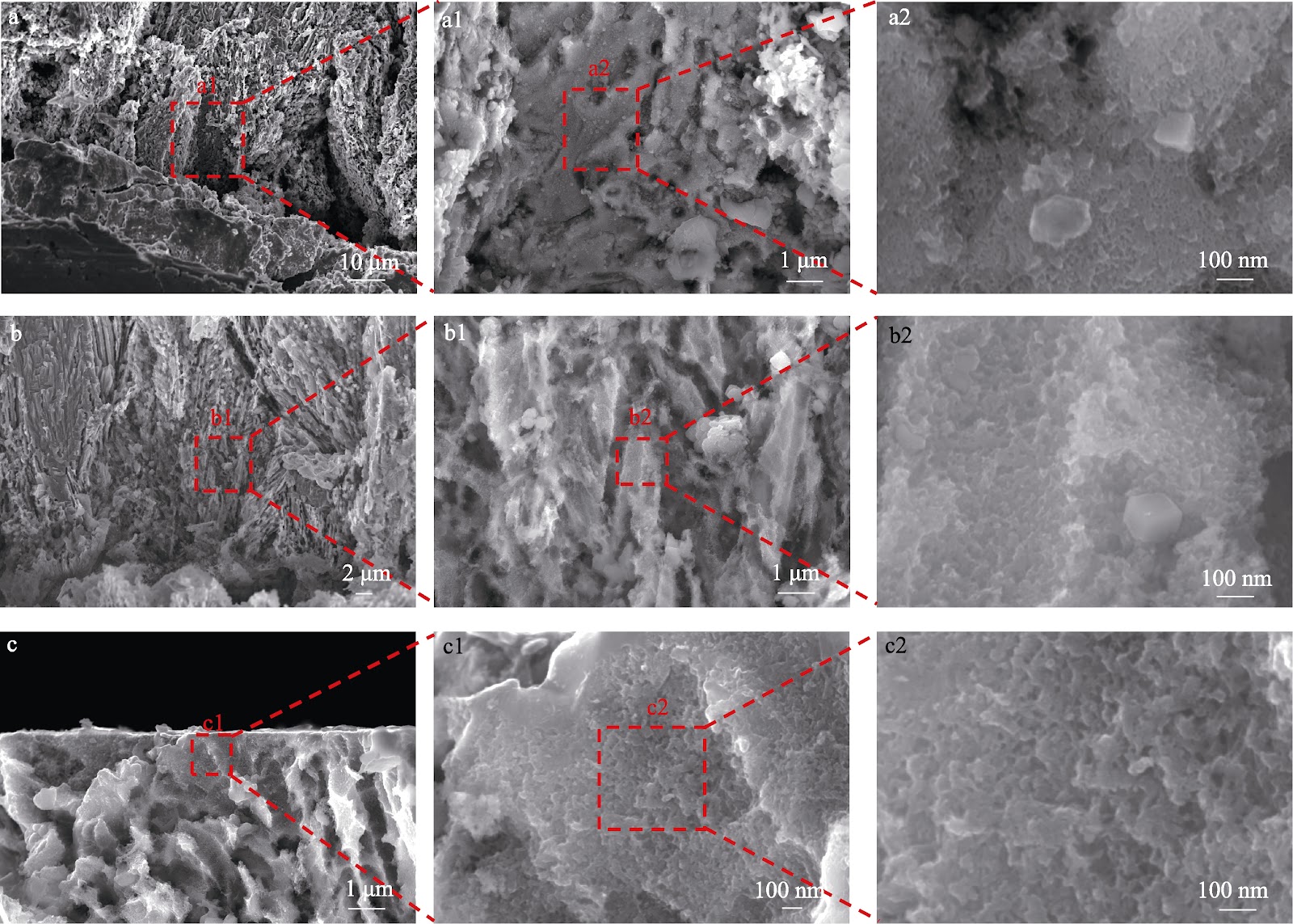 Effect of Porous Layer Thickness on Photocatalytic Performance of Ti/TiO2 Photoanodes Fabricated by Laser Cladding-electrochemical Dealloying