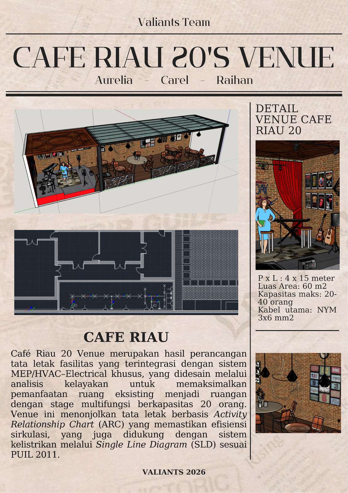 Cafe Riau 20's Venue