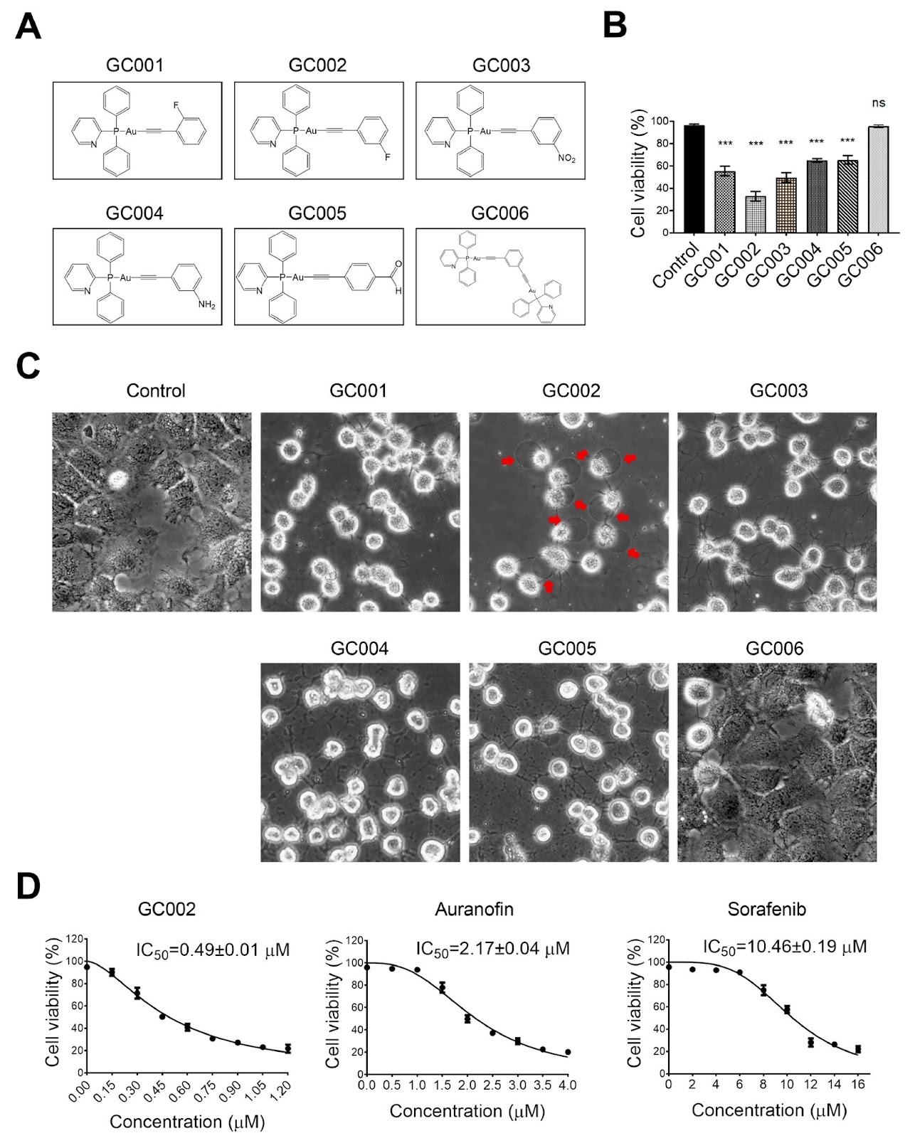 Unveiling the cytotoxicity of a new gold(I) complex towards hepatocellular carcinoma by inhibiting TrxR activity