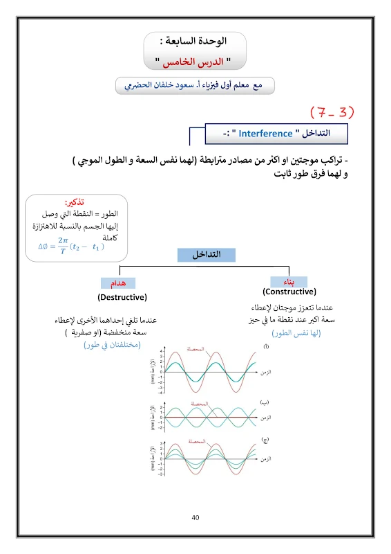 صورة الغلاف