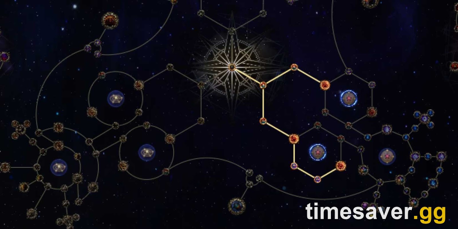 PoE2 Atlas passive tree in 0.5 with an allocated path from the central node — allocation order is permanent, so plan first